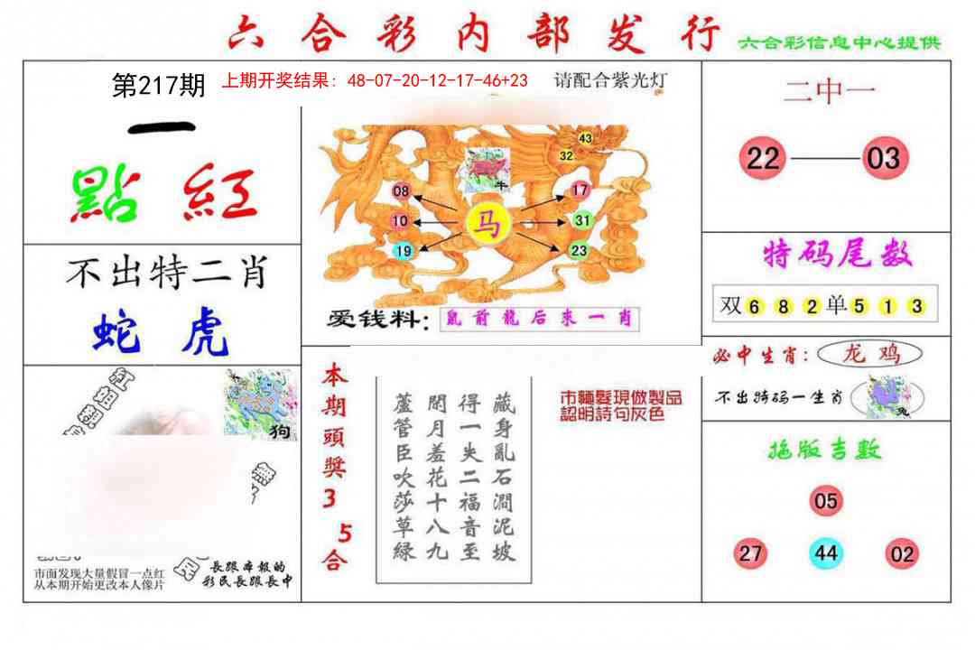 217期一点红[图]