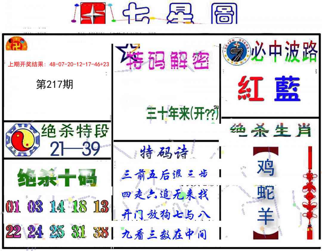 217期七星图B[图]