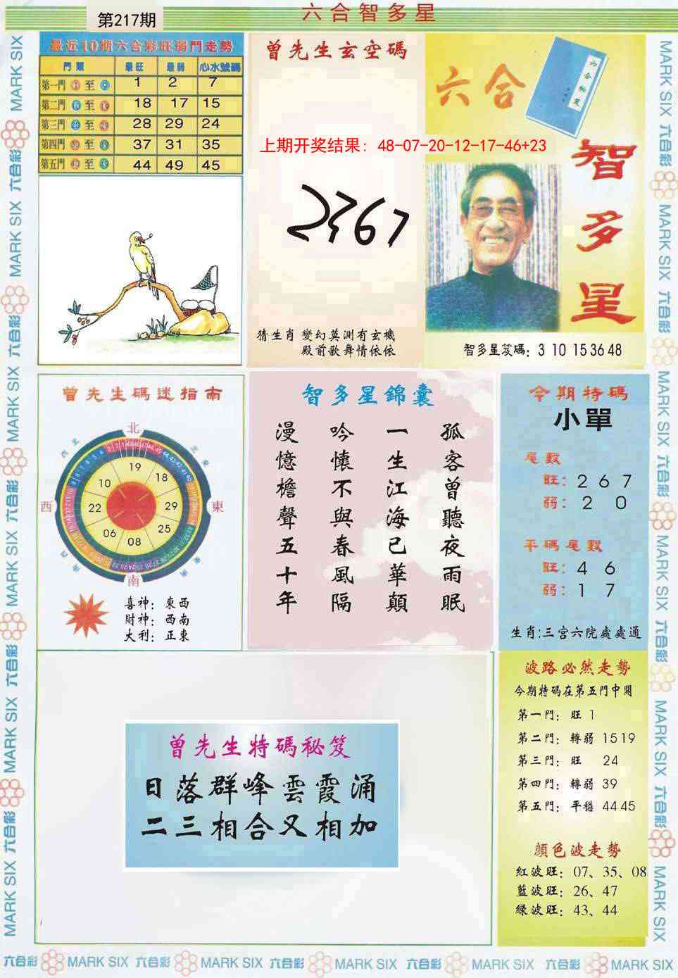 217期六合智多星[图]