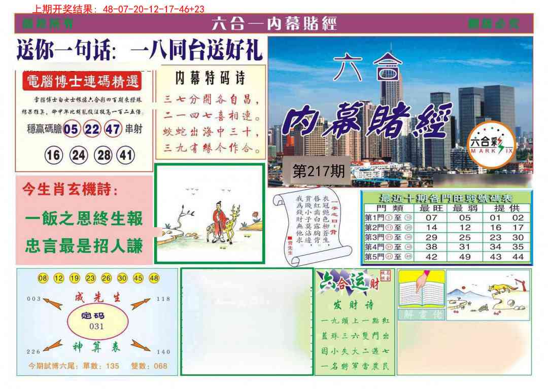 217期内幕赌经[图]