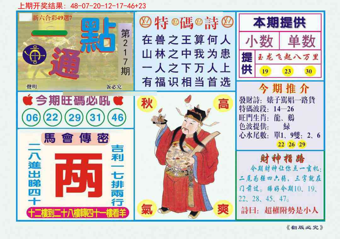 217期一点通[图]