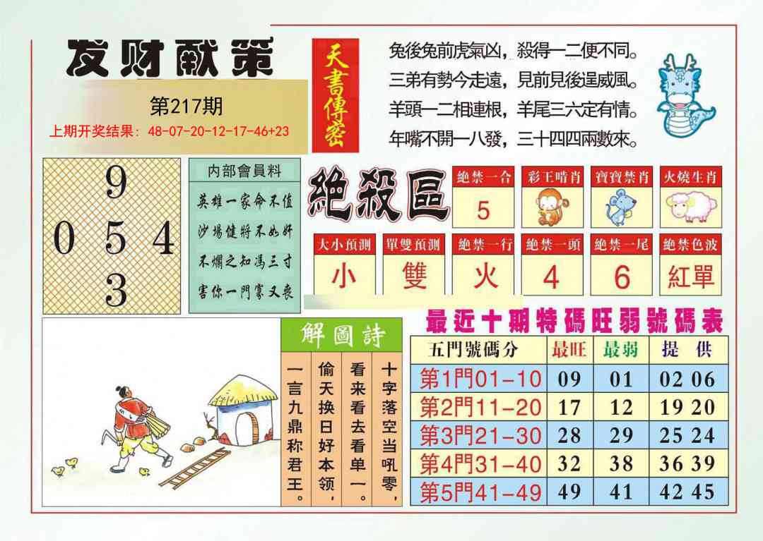 217期发财献策[图]