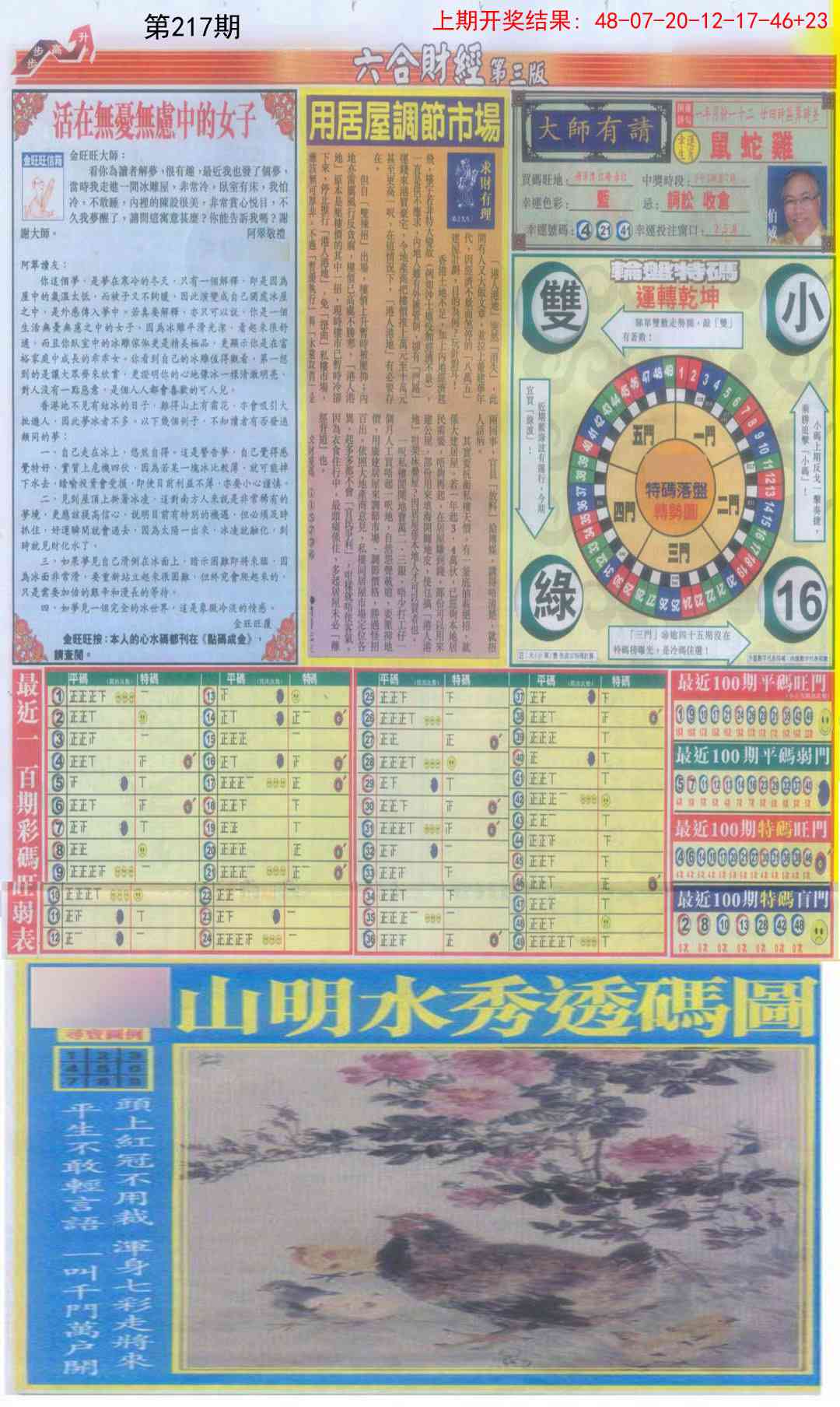 217期六合财经C加大版[图]