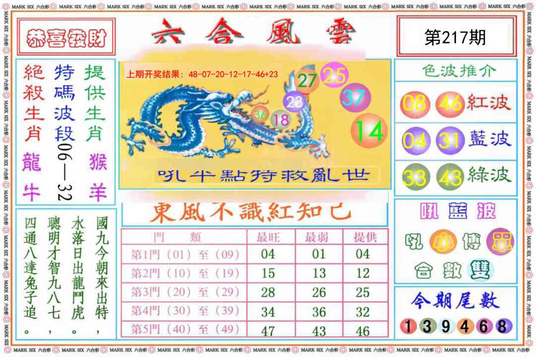217期六合风云《另版》[图]