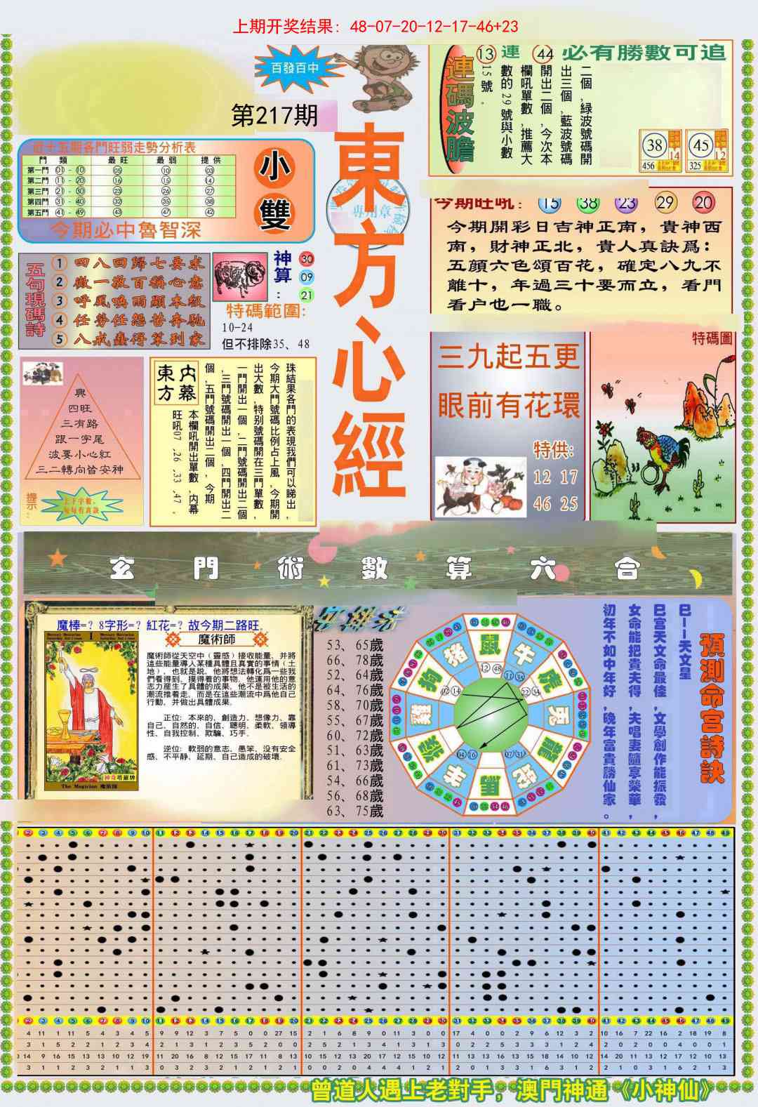 217期(新版)东方心经A[图]