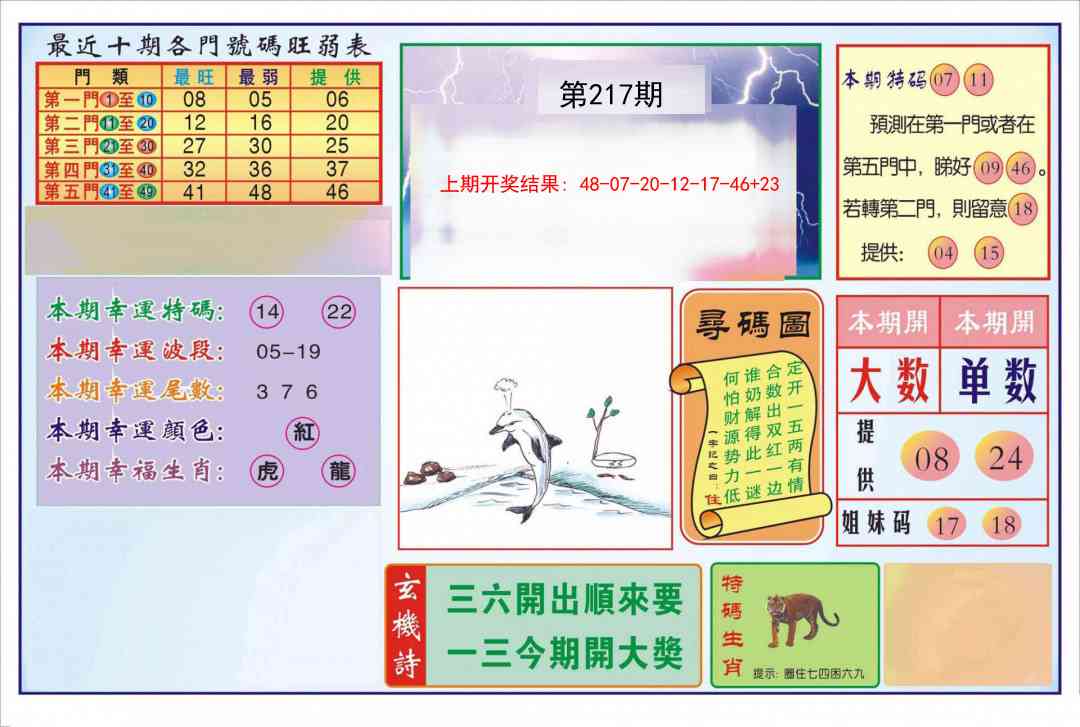 217期逢赌必羸[图]