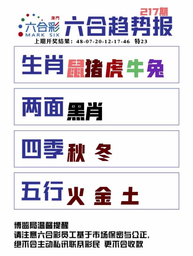 217期六合趋势图[图]