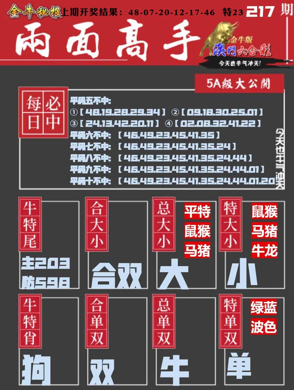 217期金牛两面高手[图]