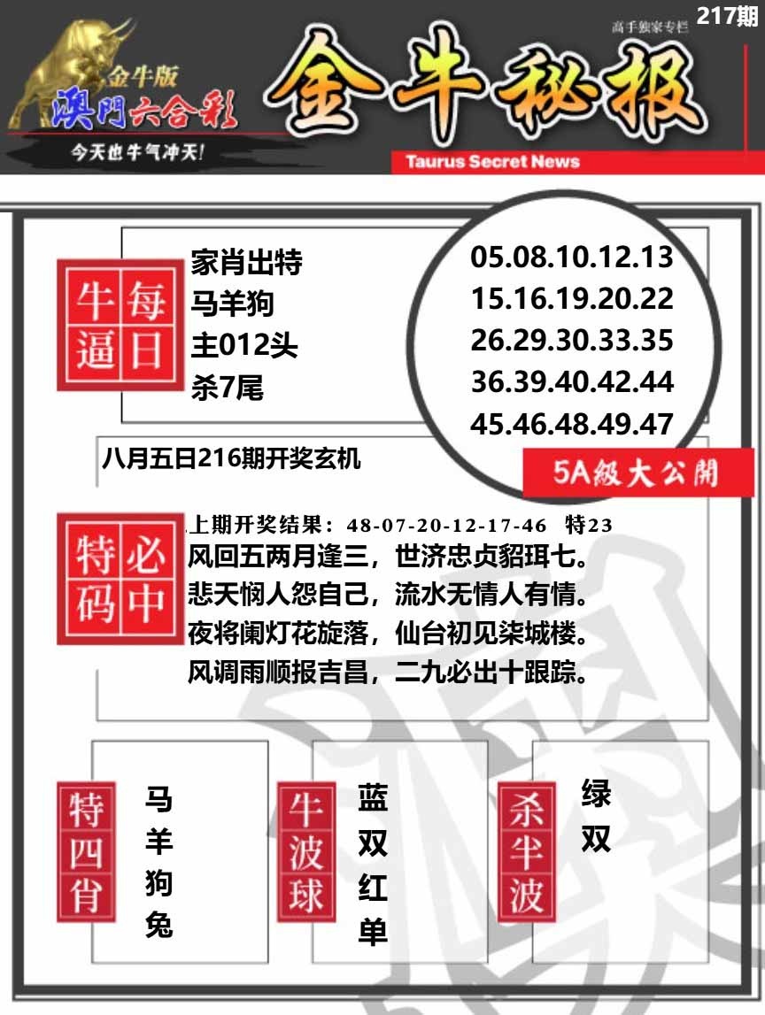 217期金牛秘报A[图]
