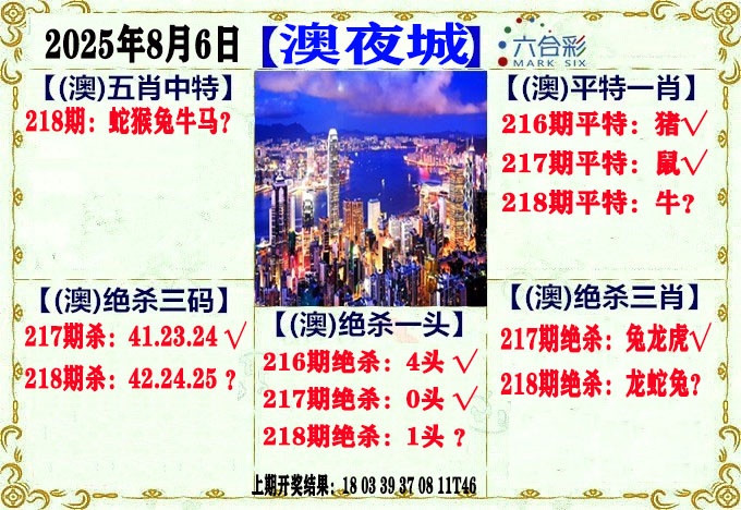218期澳门夜城[图]