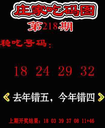 218期庄家吃码图[图]