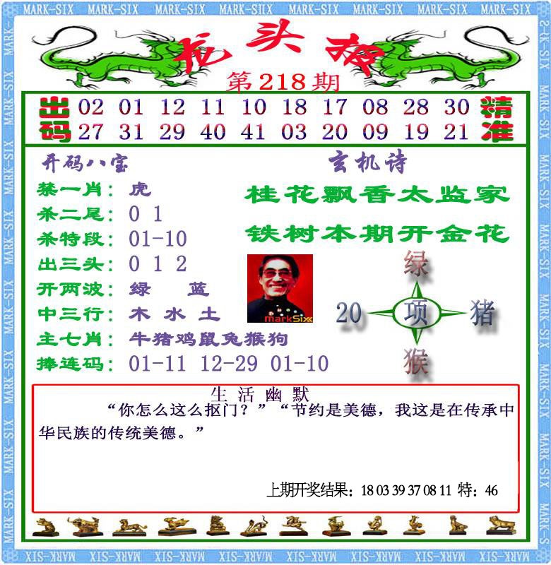 218期龙头报[图]