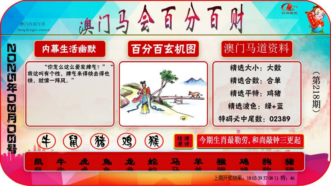 218期百分百财经[图]