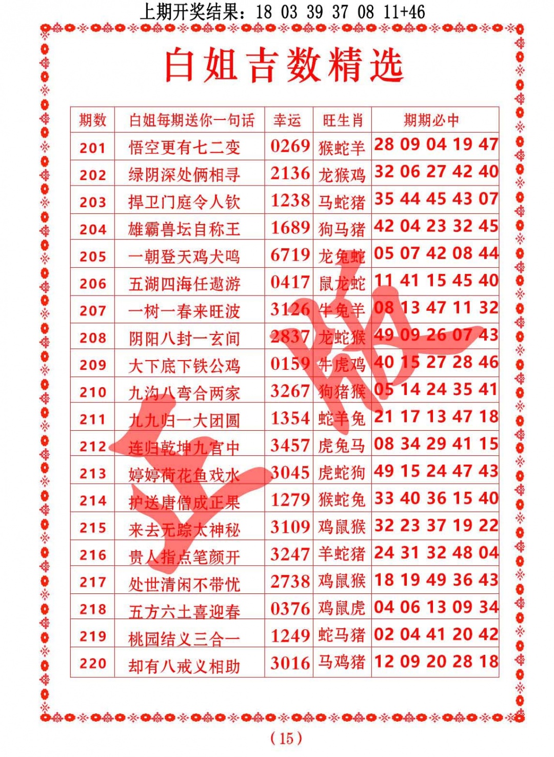218期白姐吉数精选[图]