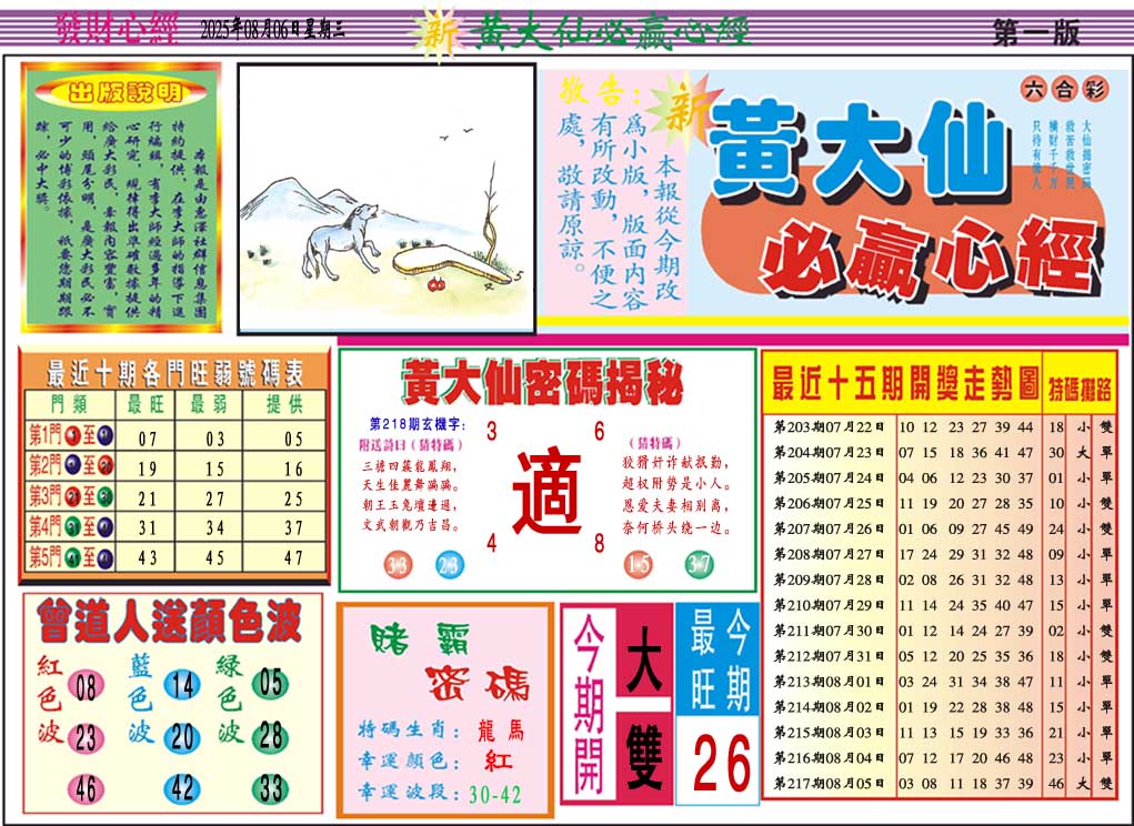 218期黄大仙必赢心经A[图]