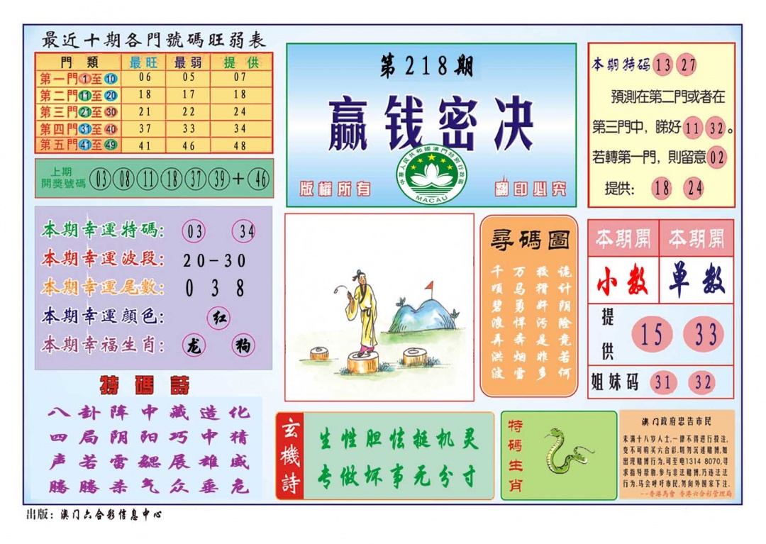218期赢钱秘诀[图]