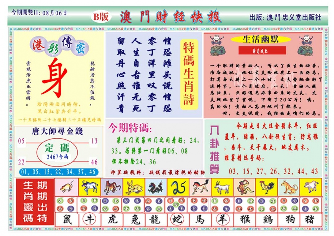 218期财经快报B[图]