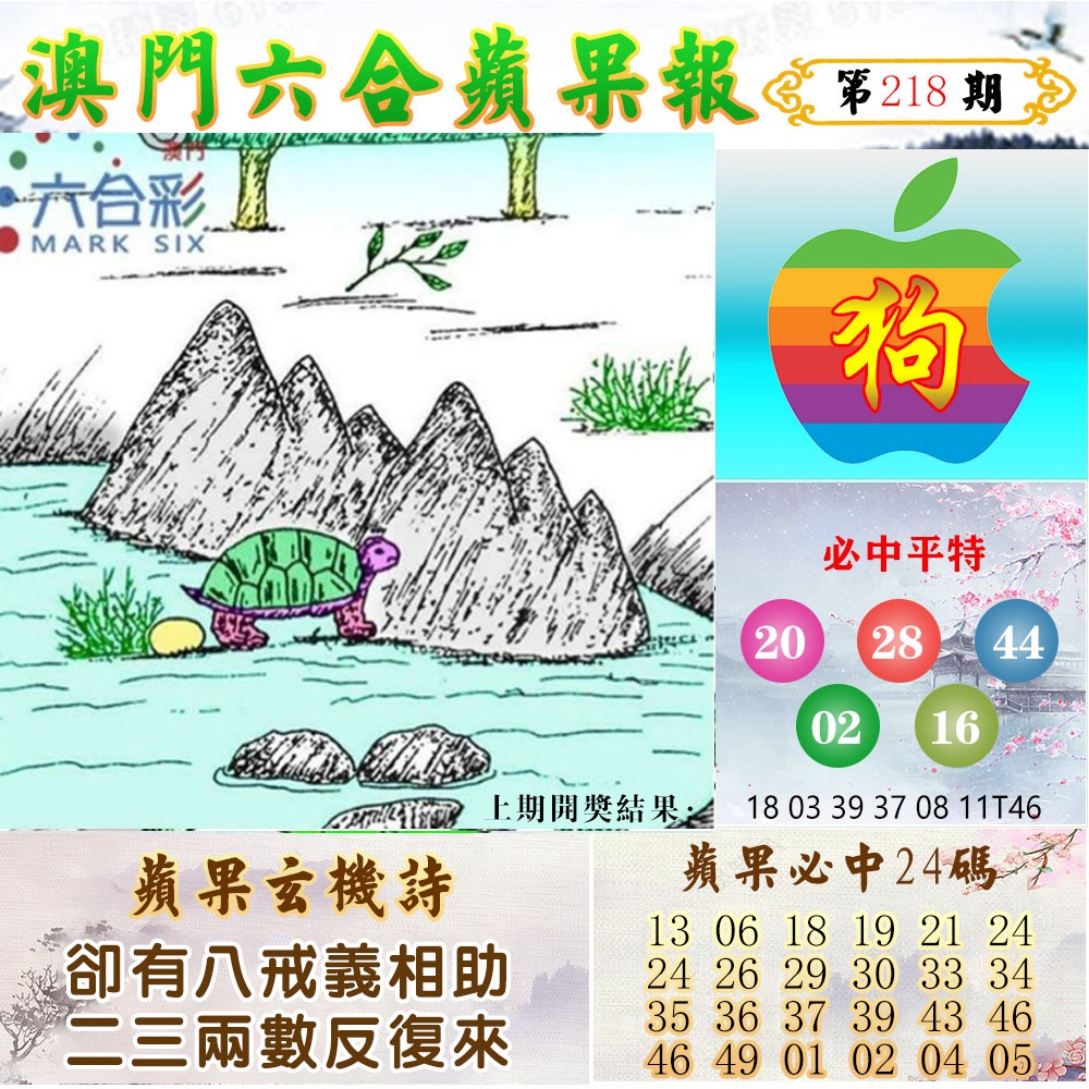 218期苹果报[图]