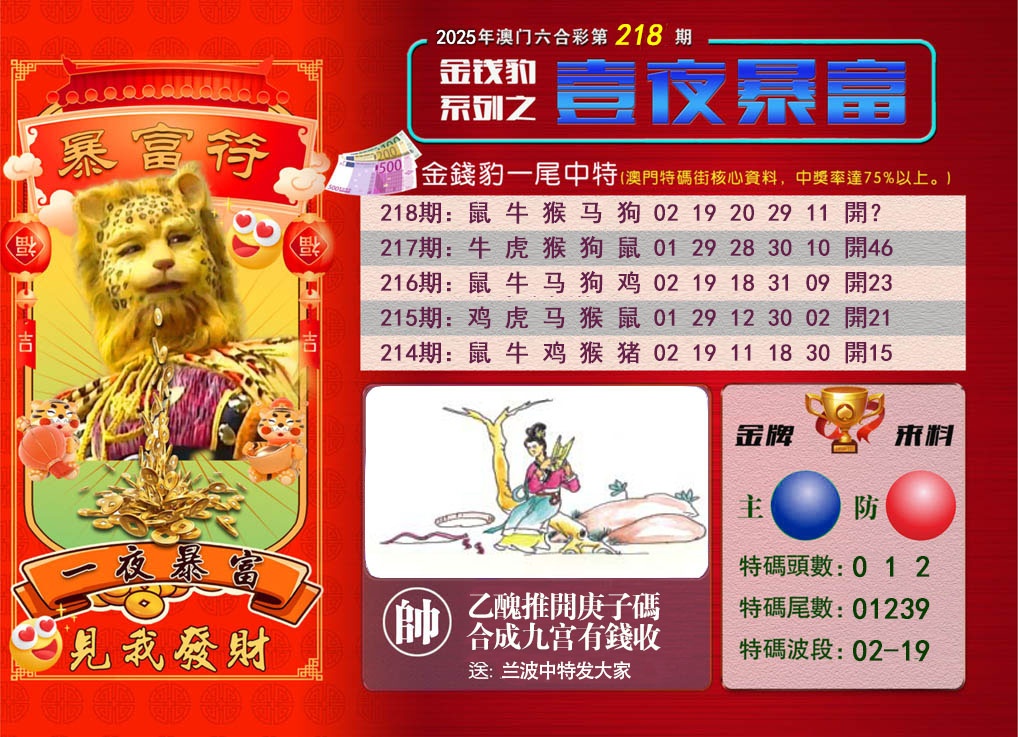 218期一夜暴富[图]