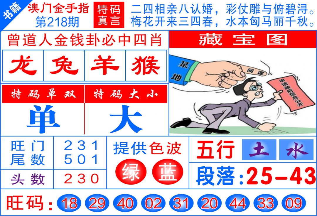 218期澳门金手指[图]