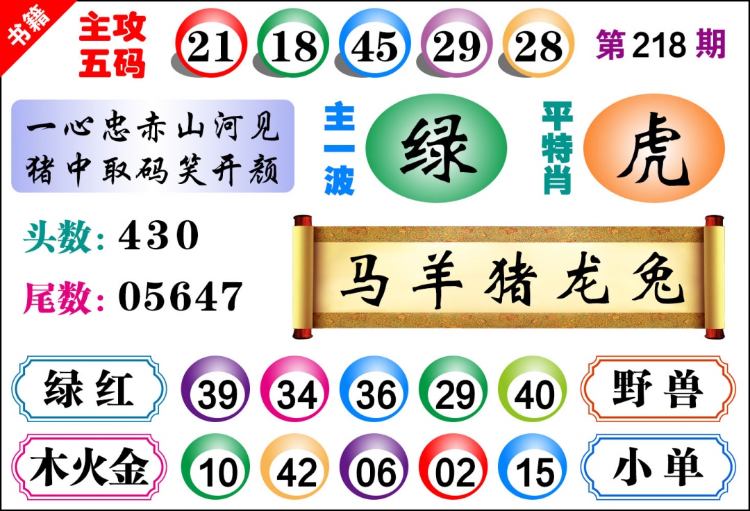 218期澳门主攻五码[图]