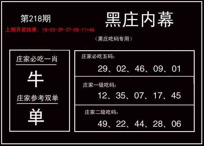 218期黑庄内幕[图]