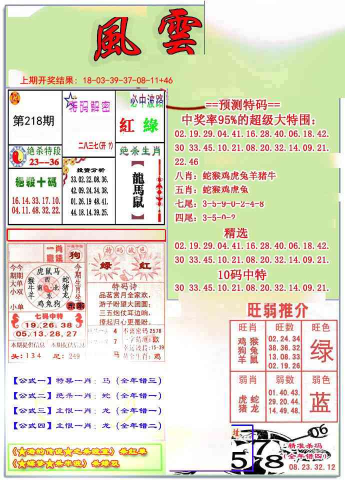 218期风云榜[图]