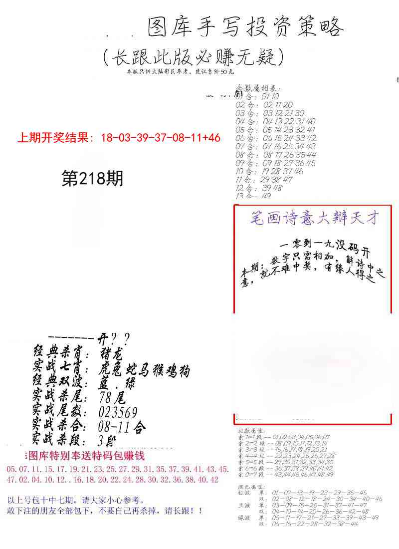 218期手写投资策略[图]
