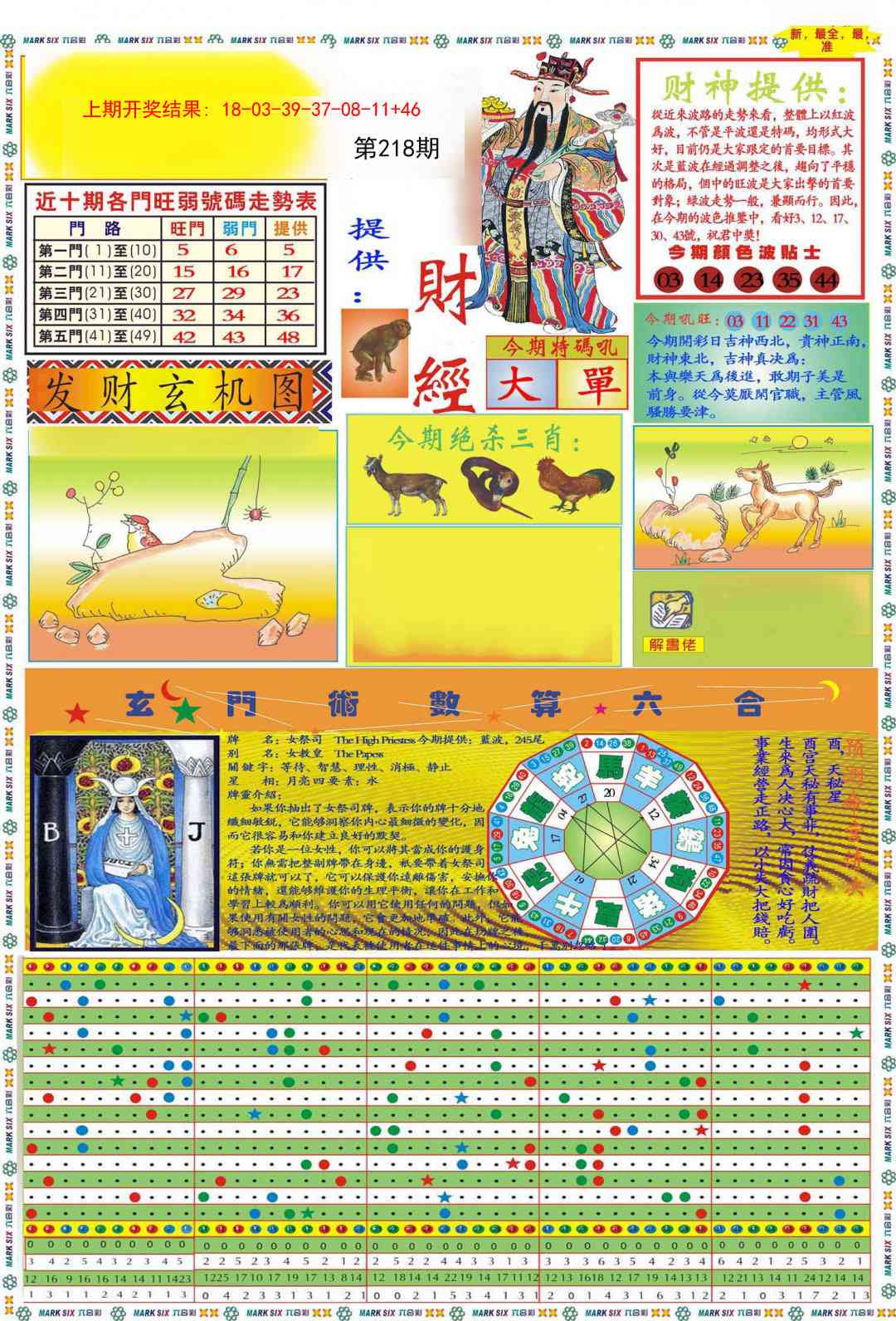 218期九龍财经A(推荐)[图]