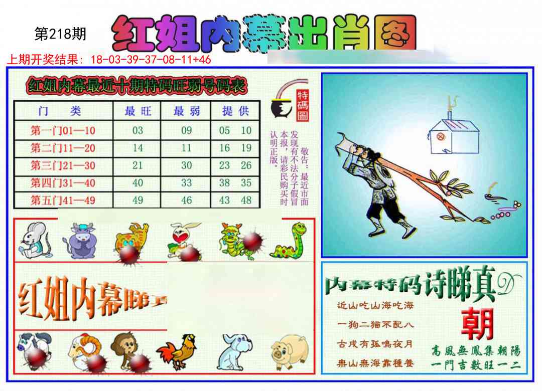 218期红姐内幕出肖[图]