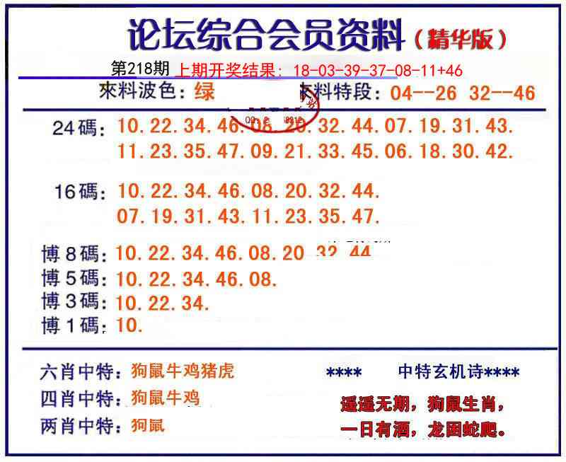 218期综合会员资料[图]