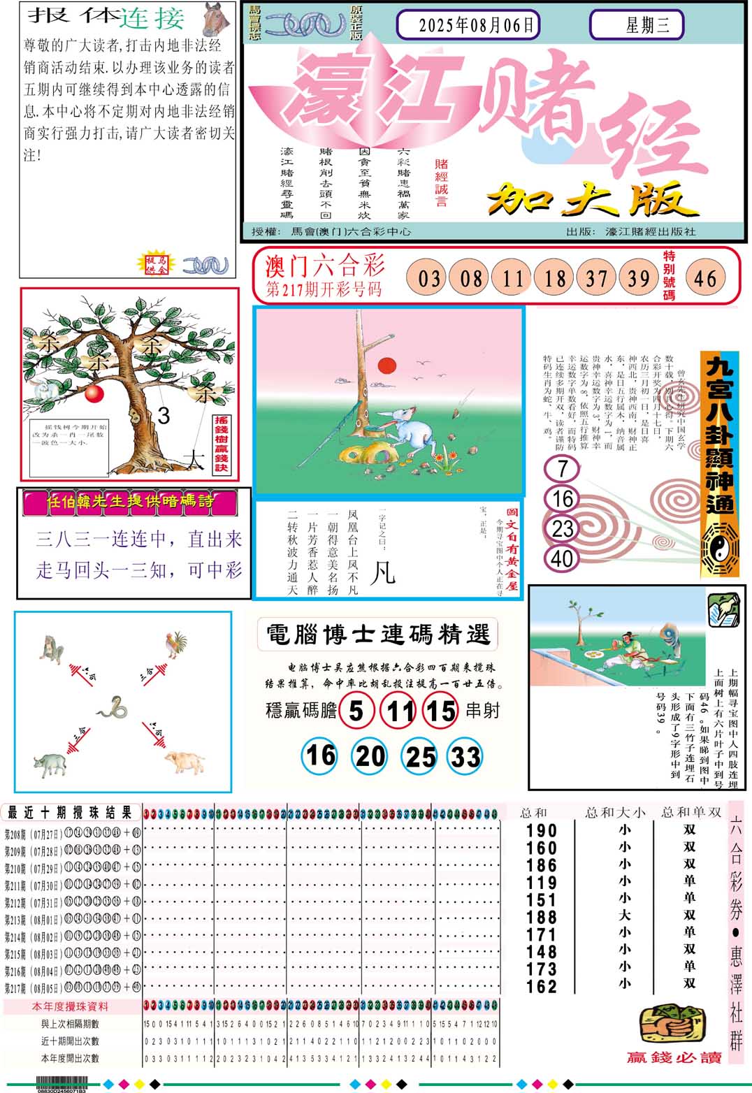 218期濠江赌经A加大版[图]