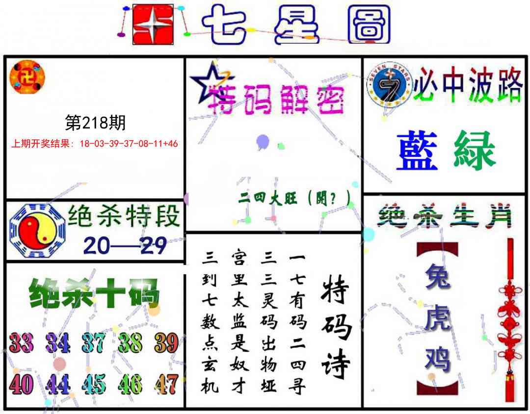 218期七星图A[图]