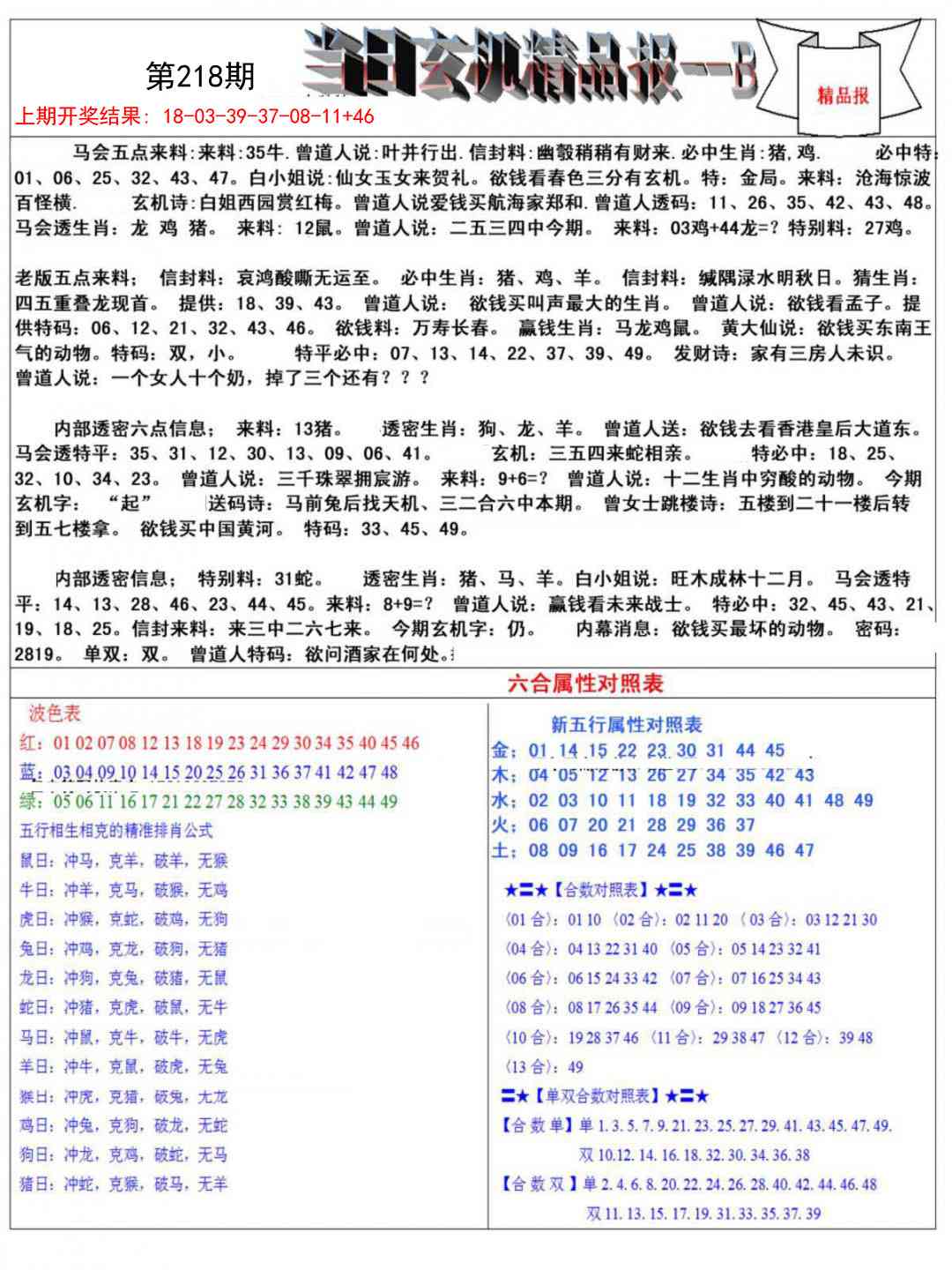 218期当日玄机精品报B[图]