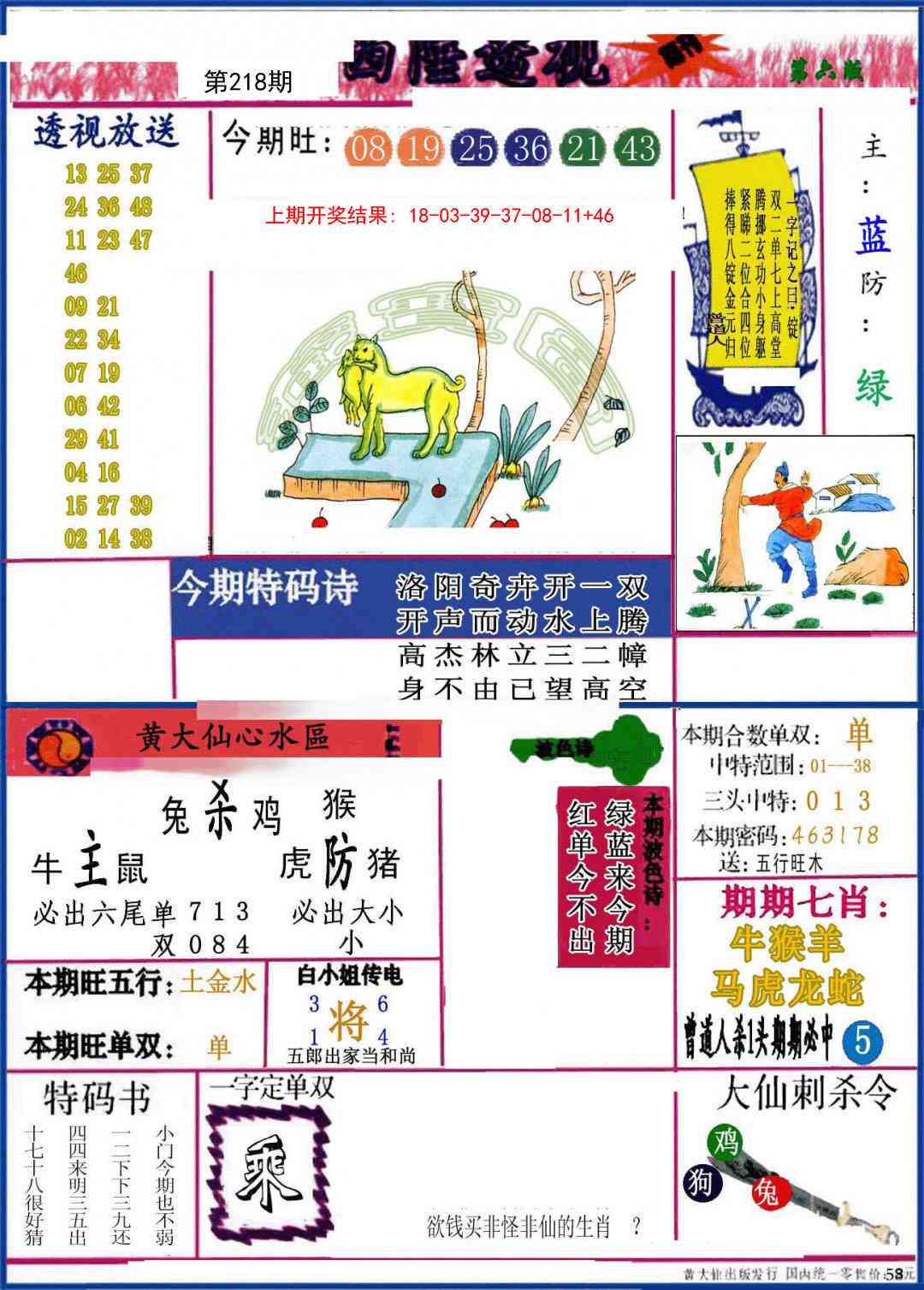 218期西陲透视[图]