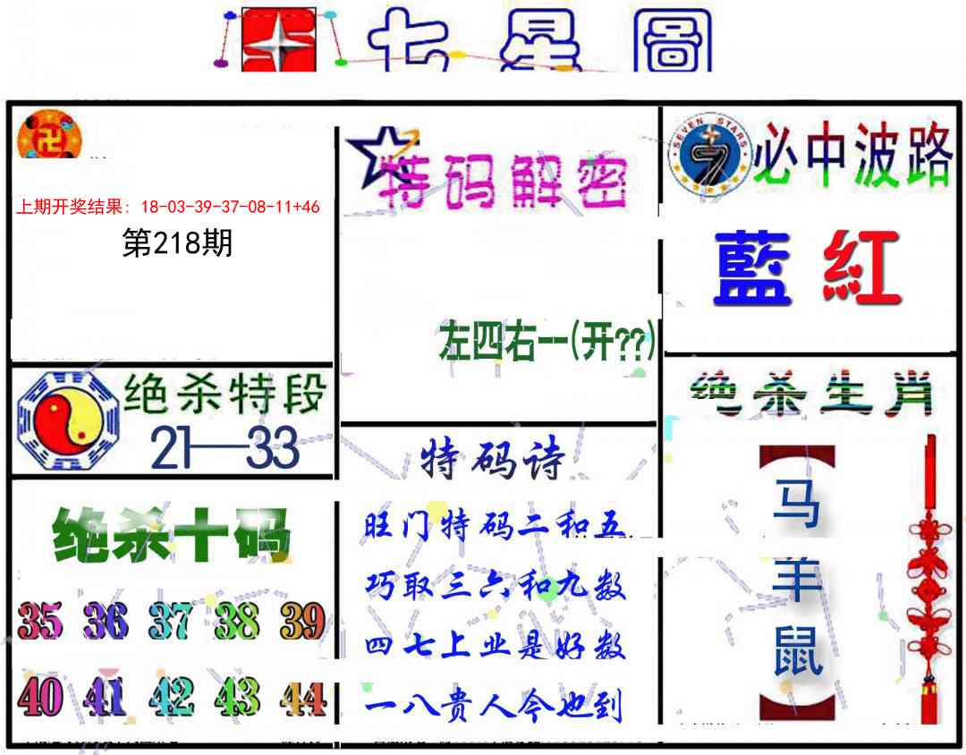 218期七星图B[图]
