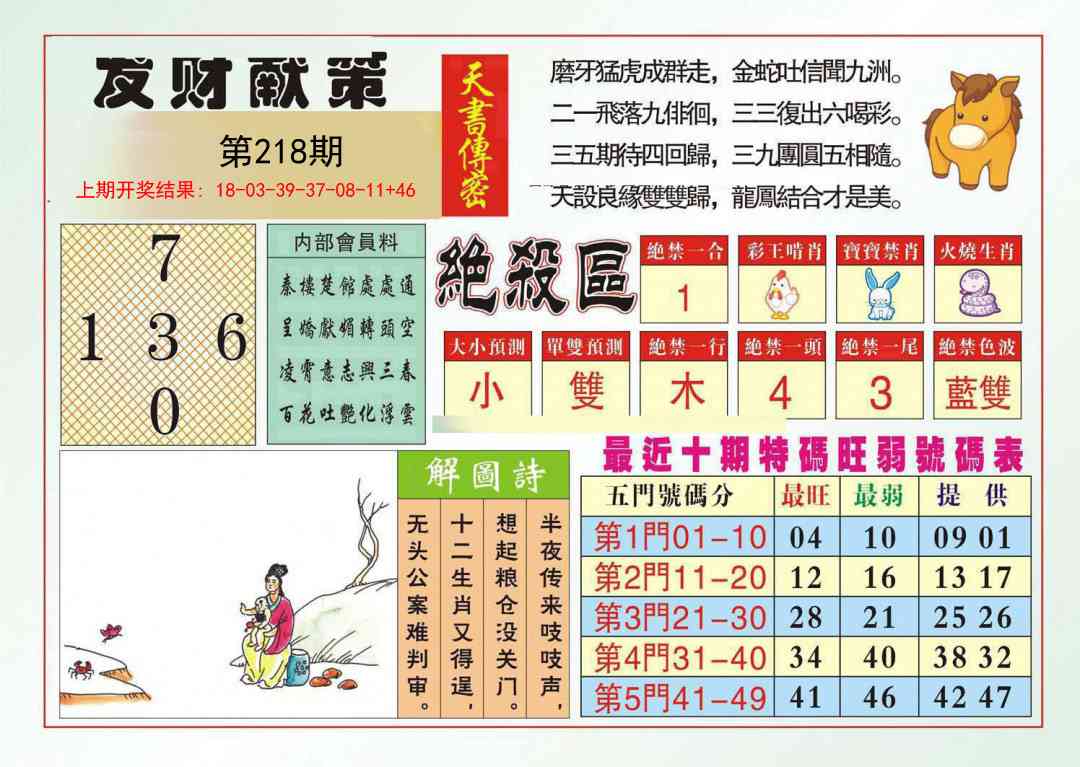 218期发财献策[图]