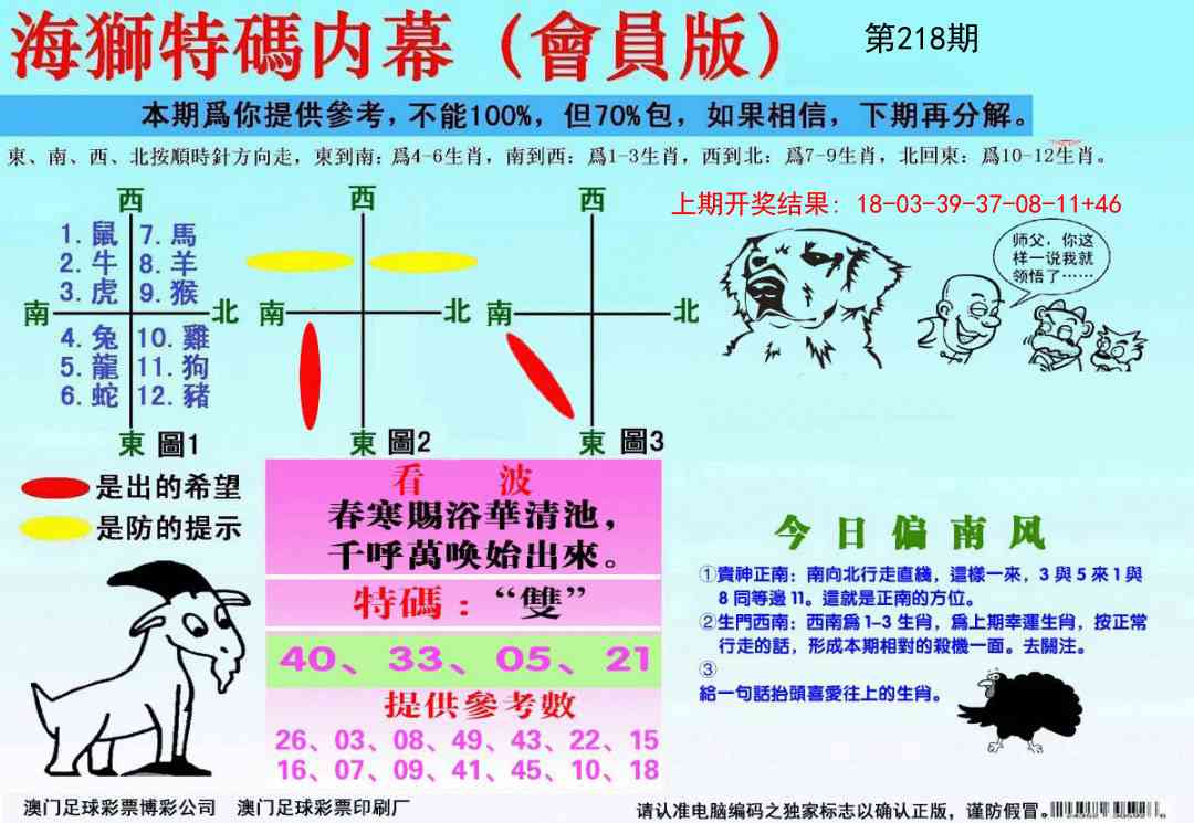 218期海狮特码会员报[图]
