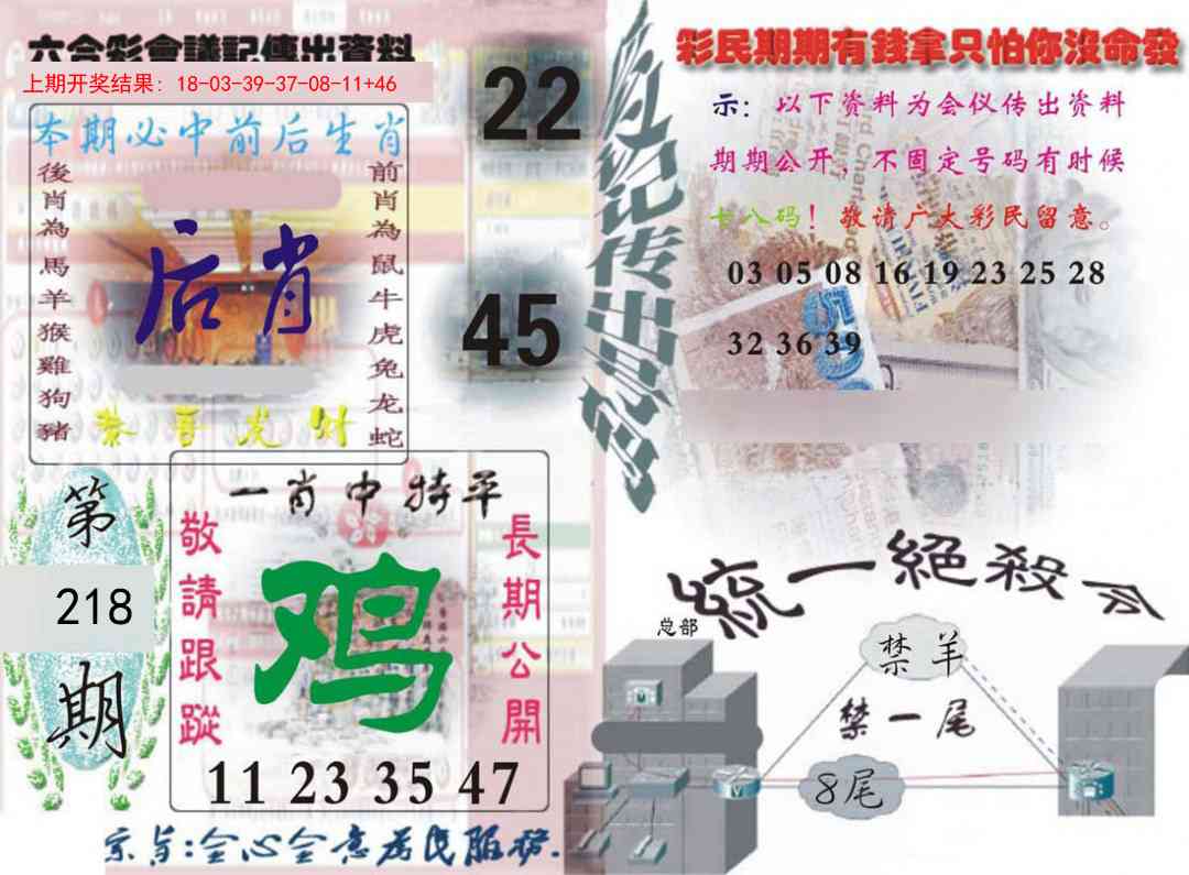 218期六合彩会议记录[图]