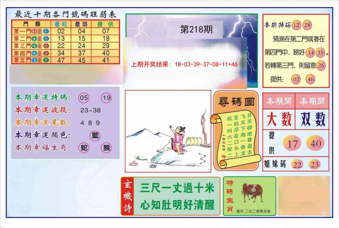218期逢赌必羸[图]