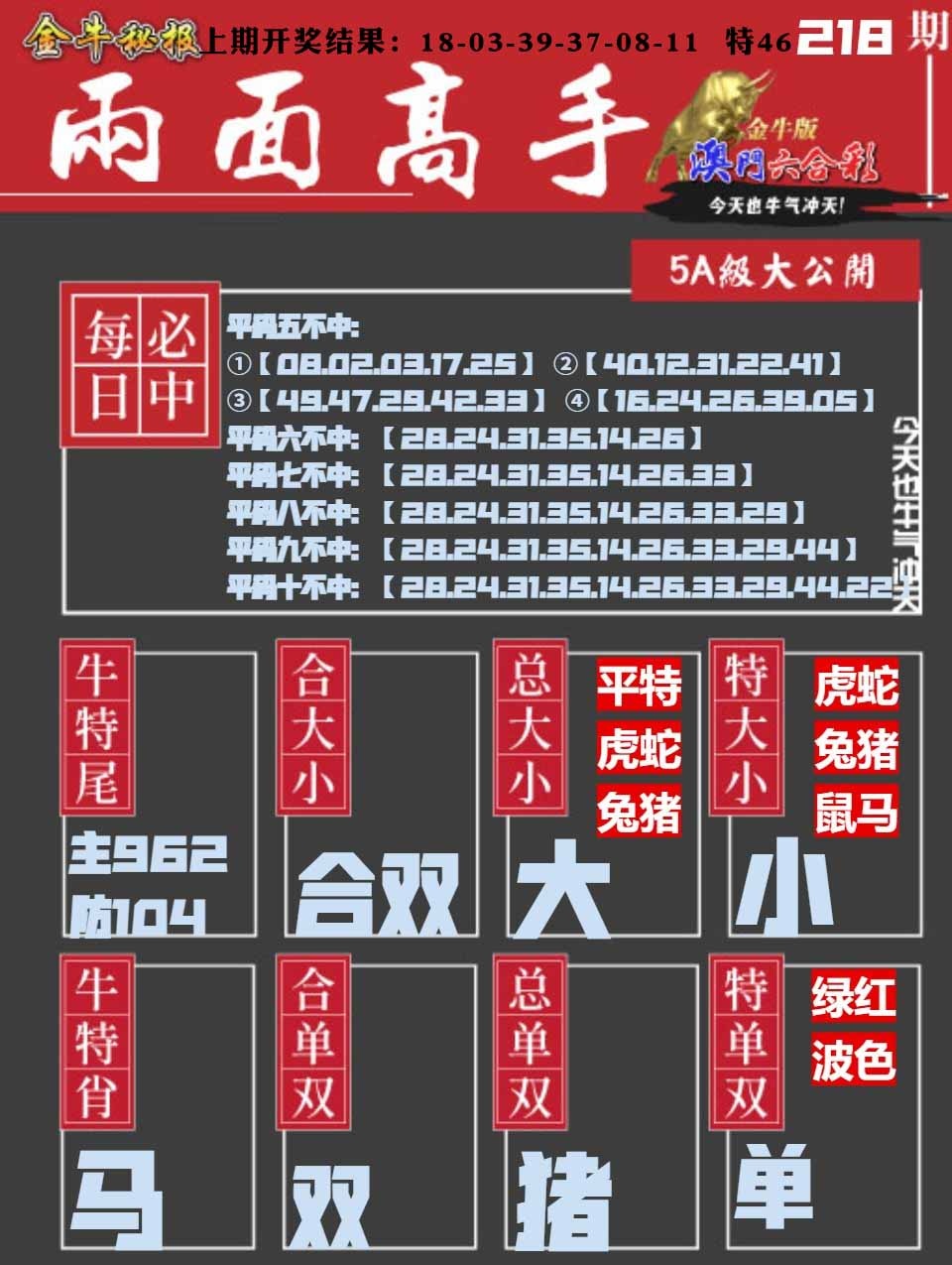 218期金牛两面高手[图]