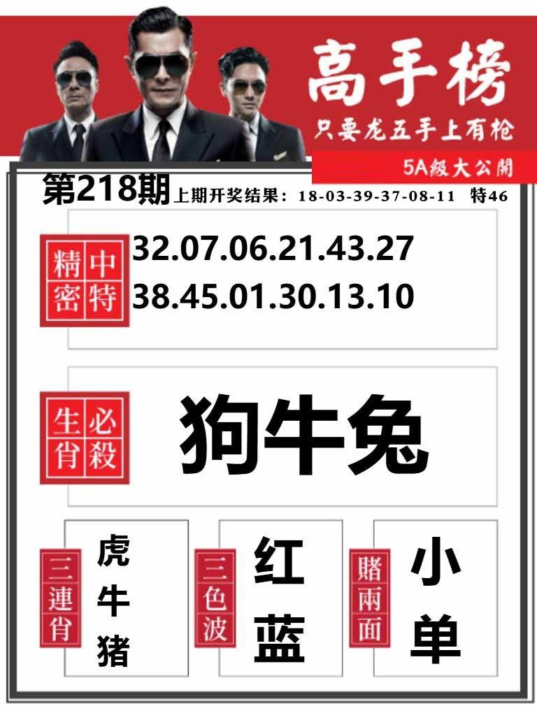 218期金牛高手榜[图]