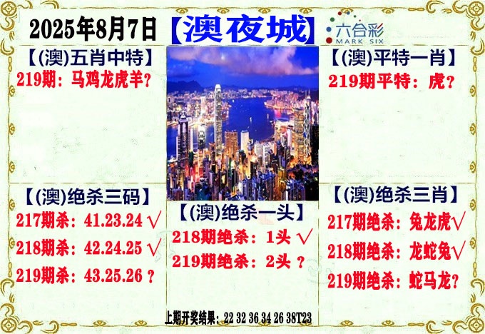 219期澳门夜城[图]