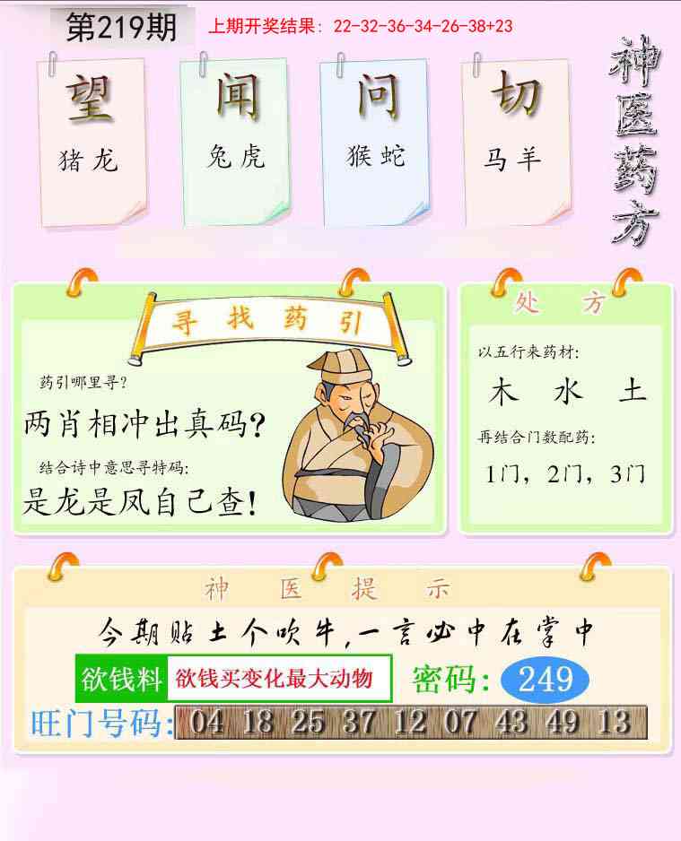 219期神医药方[图]