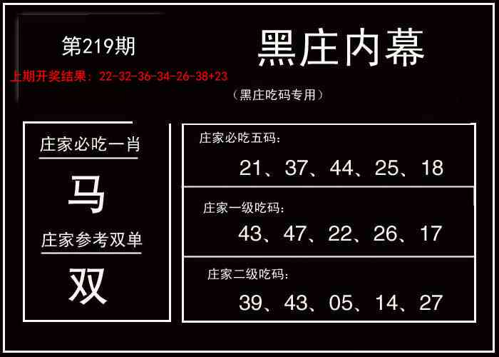 219期黑庄内幕[图]