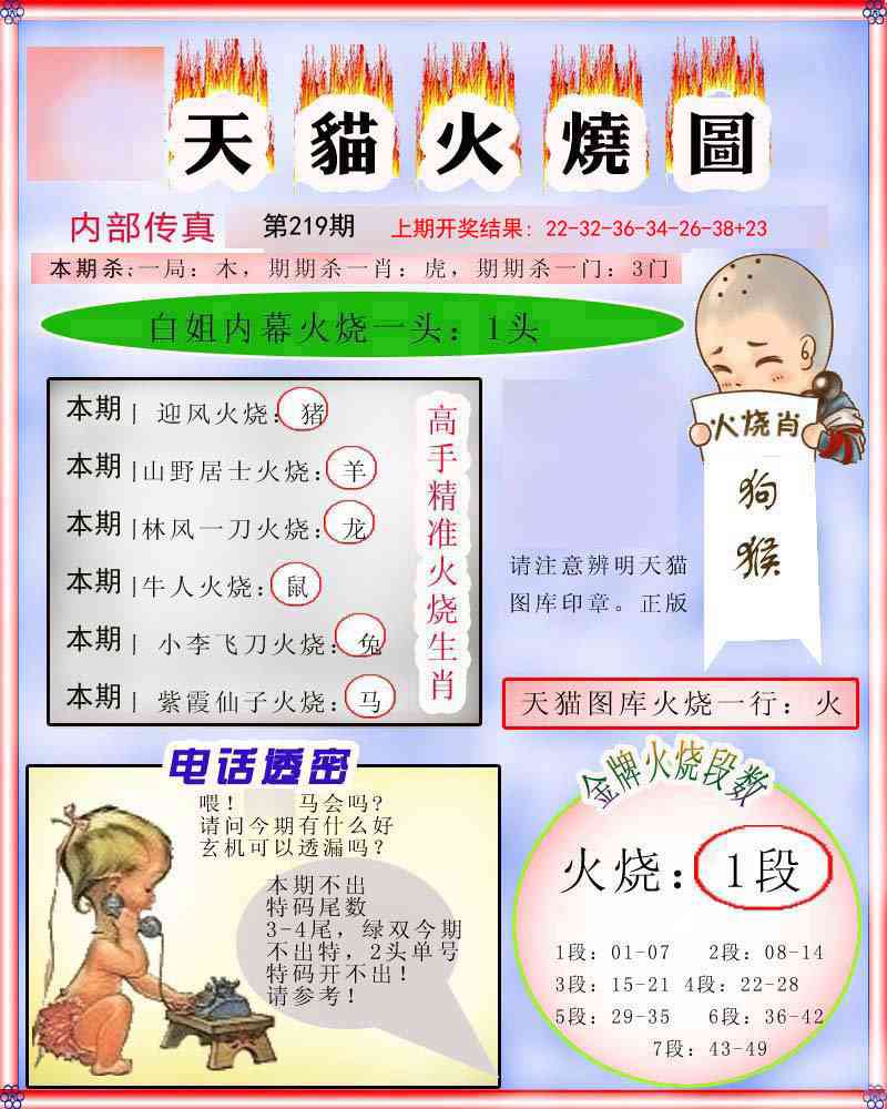 219期火烧图[图]