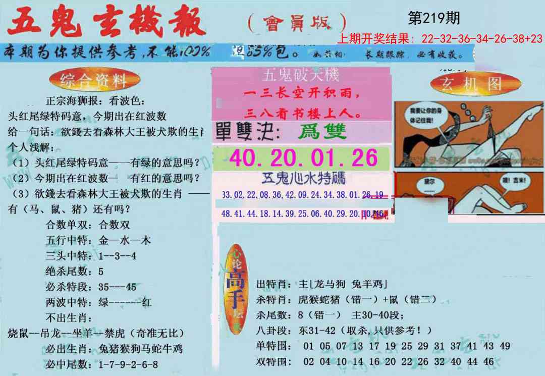 219期新五鬼玄机[图]