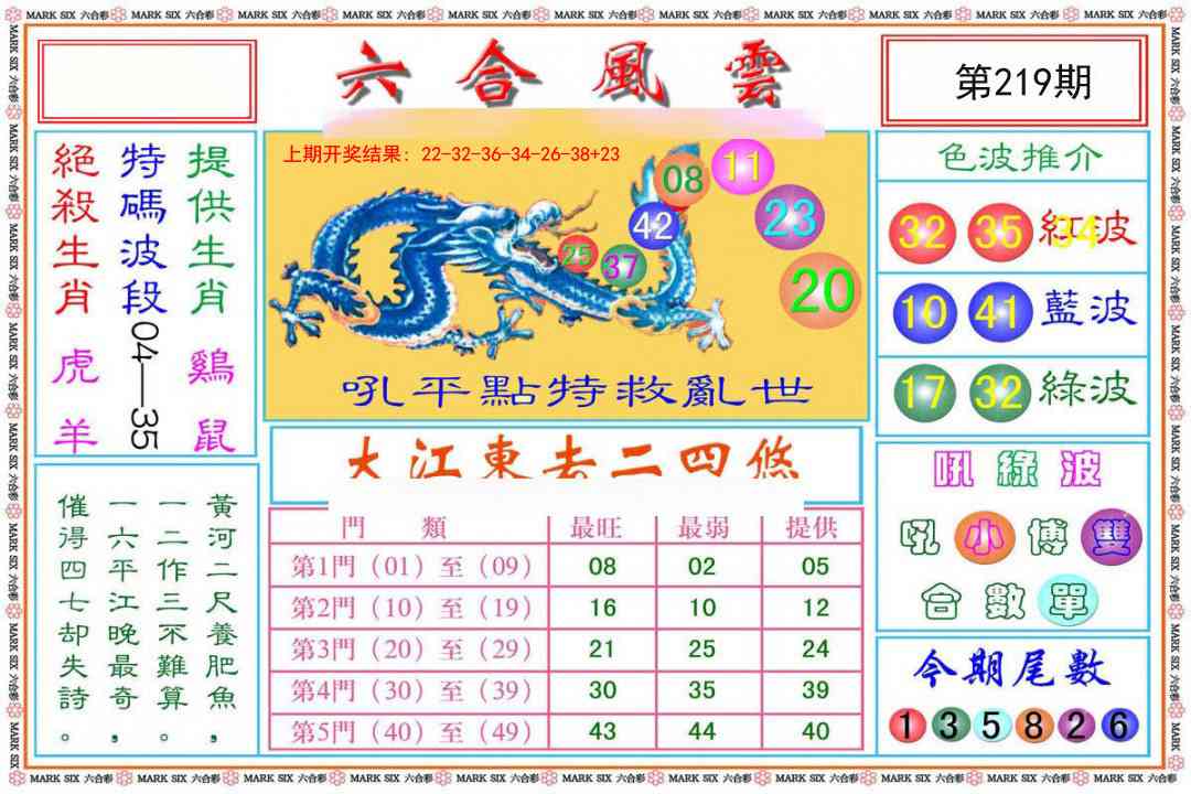 219期六合风云[图]