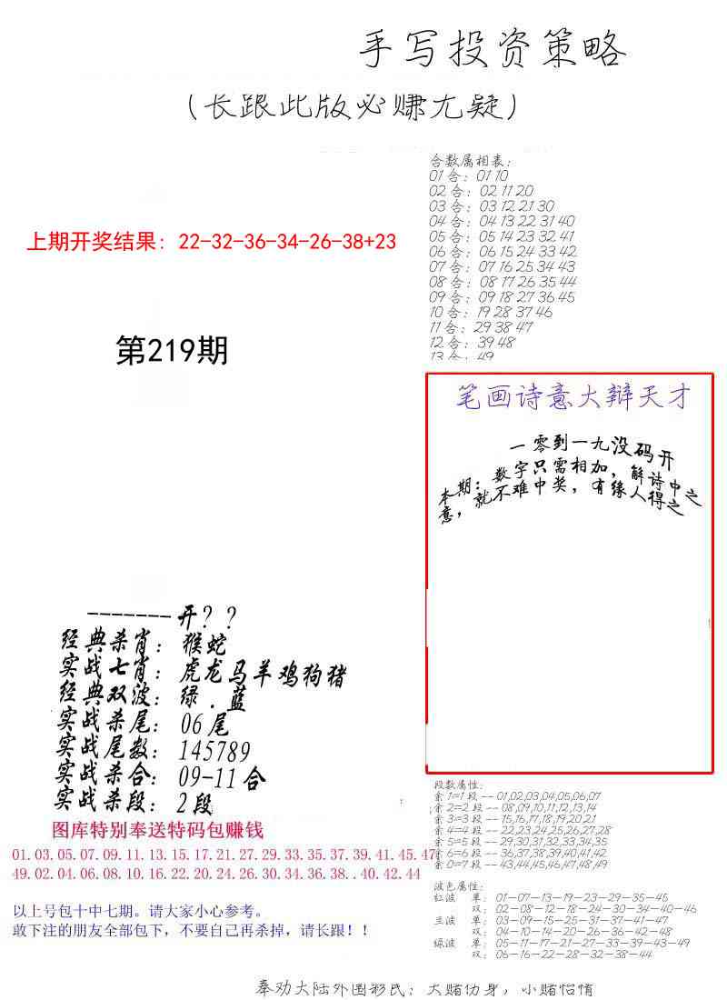 219期手写投资策略[图]