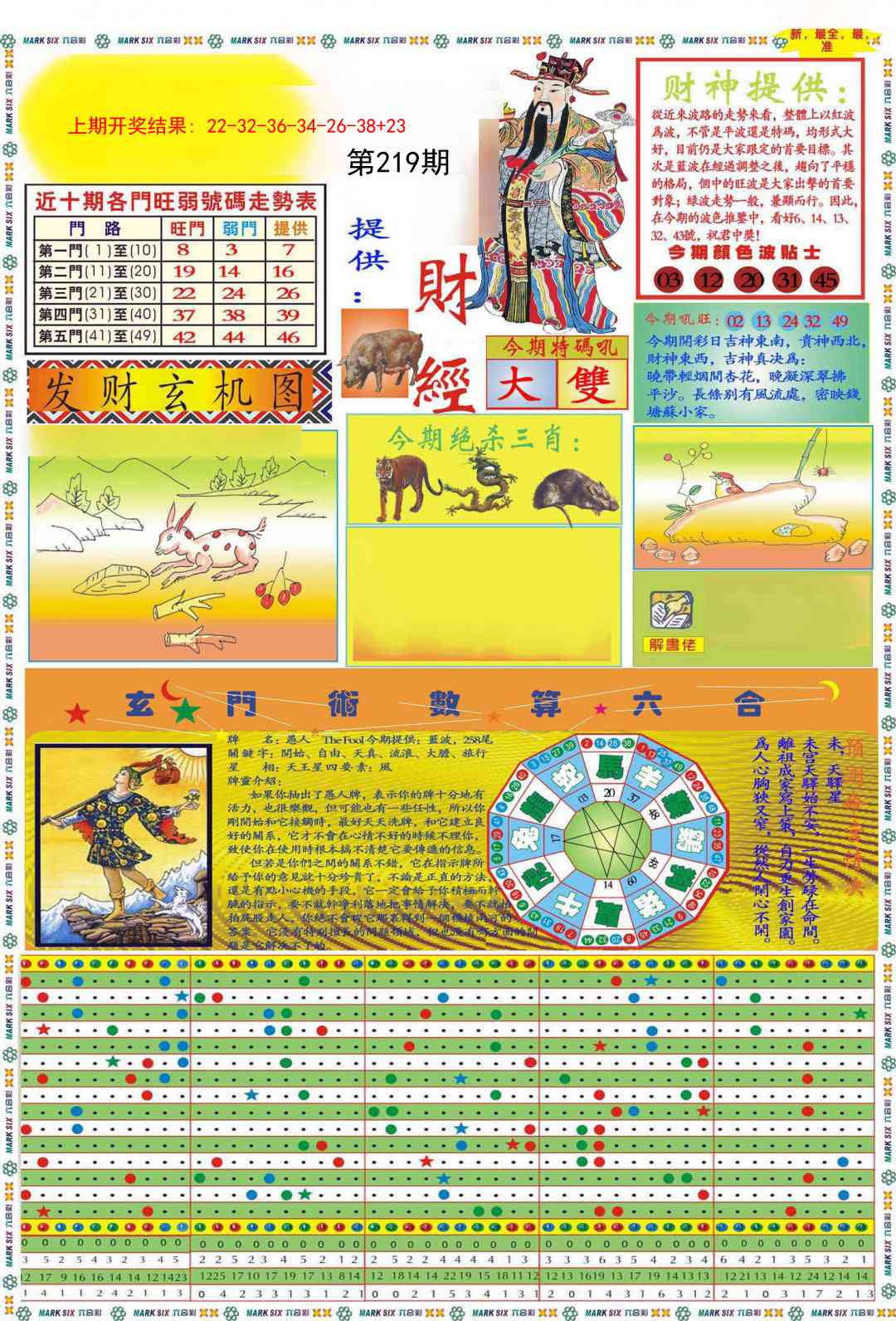 219期九龍财经A(推荐)[图]